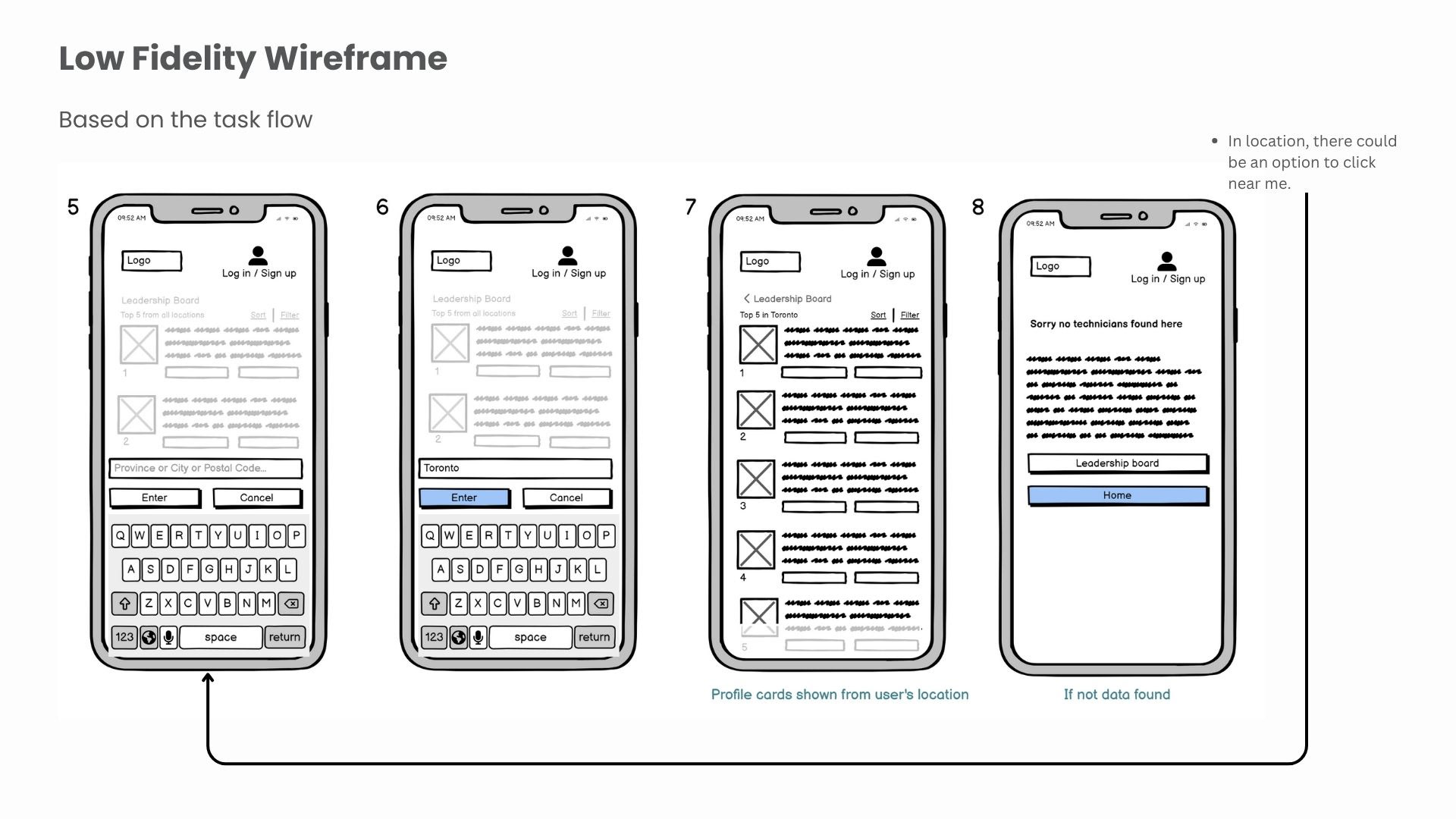 Location filter and empty-state wireframes