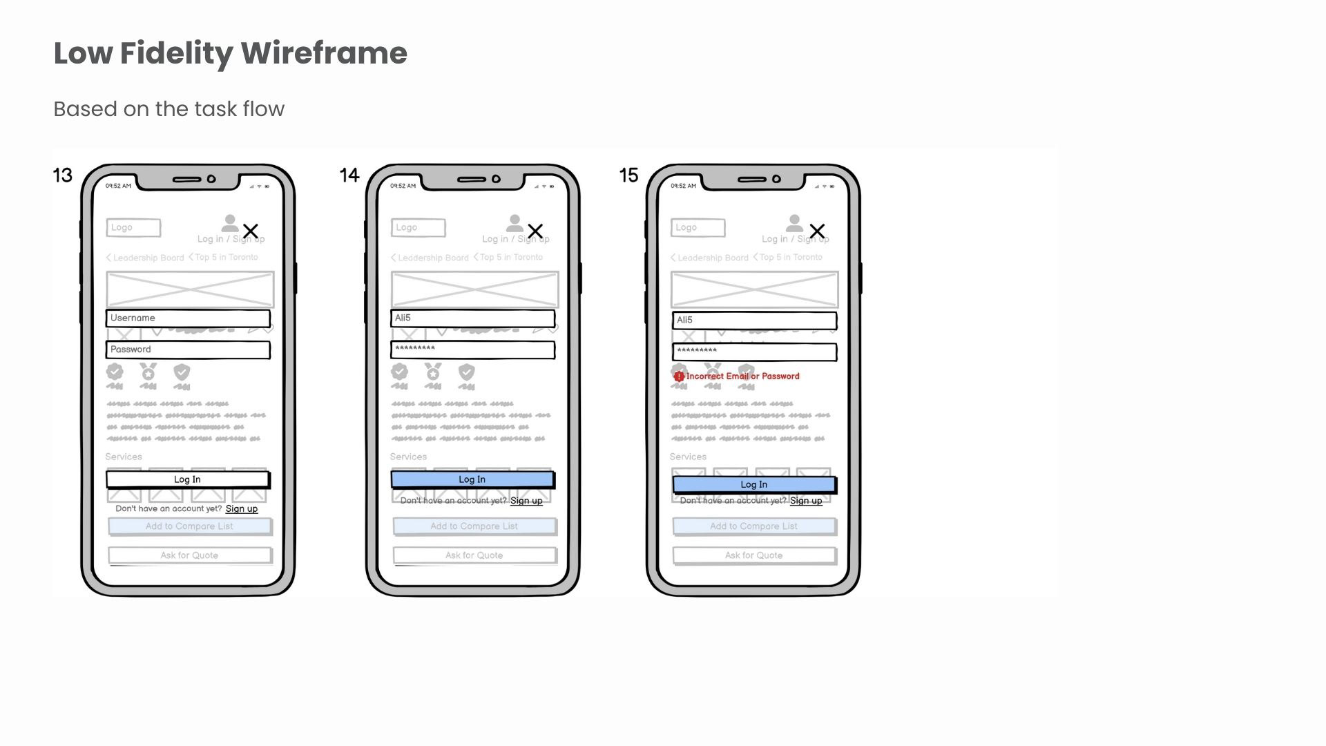 Login and authentication-error wireframes